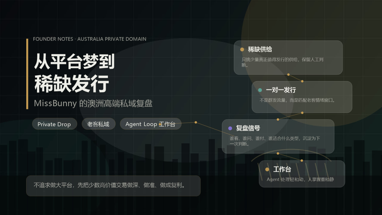 从平台到稀缺模特发行：MissBunny为什么选择澳洲高端私域模式